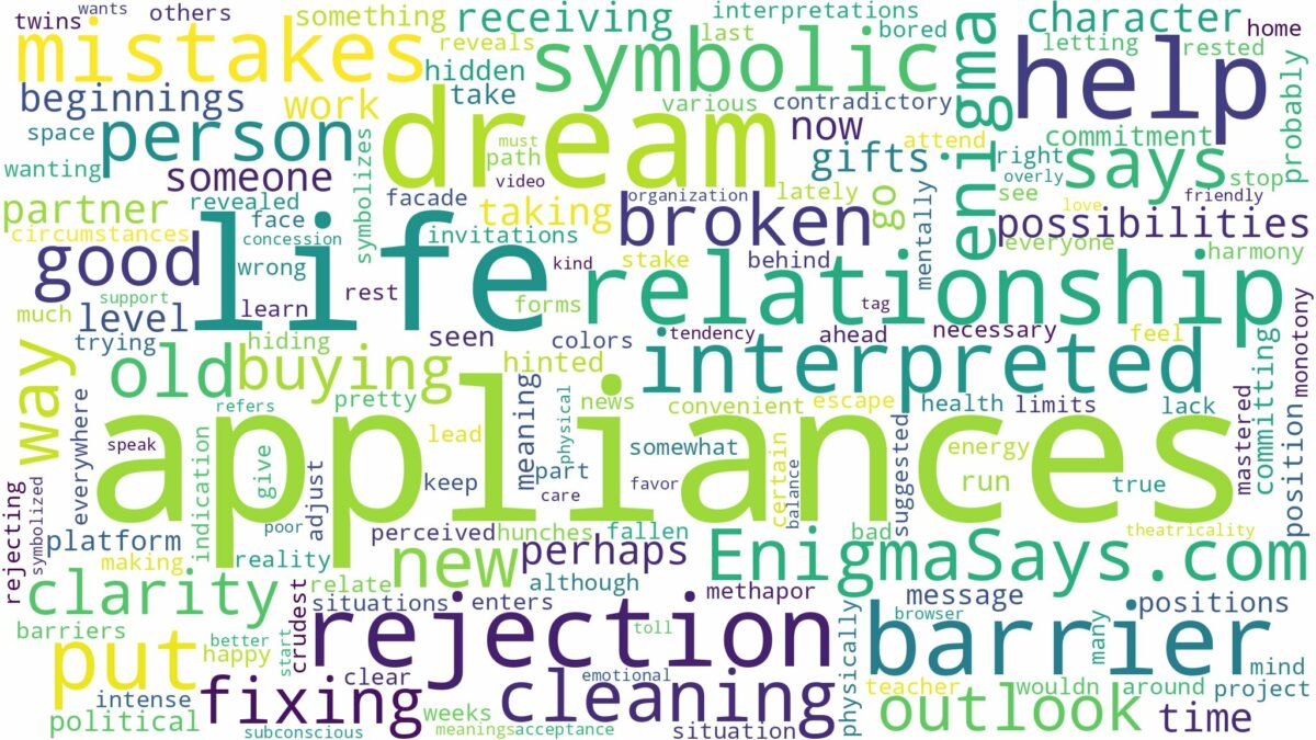 dreams about appliances and related dreams with their meanings in a word cloud