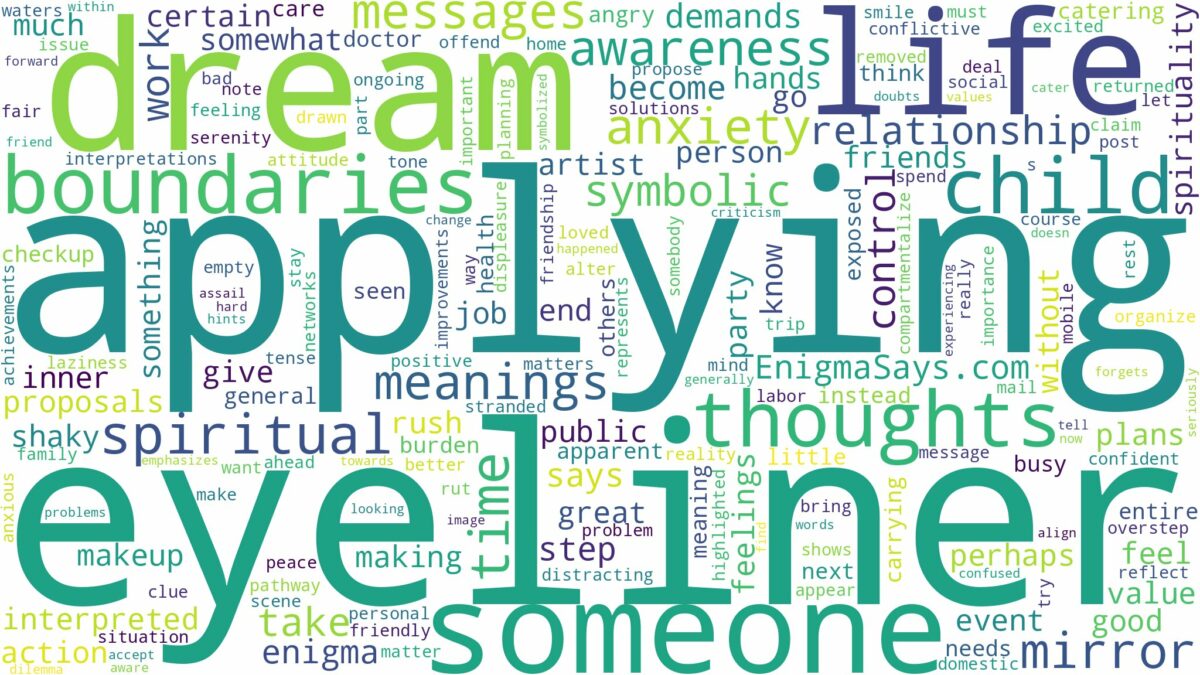 dream of applying eyeliner and related dreams with their meanings in a word cloud