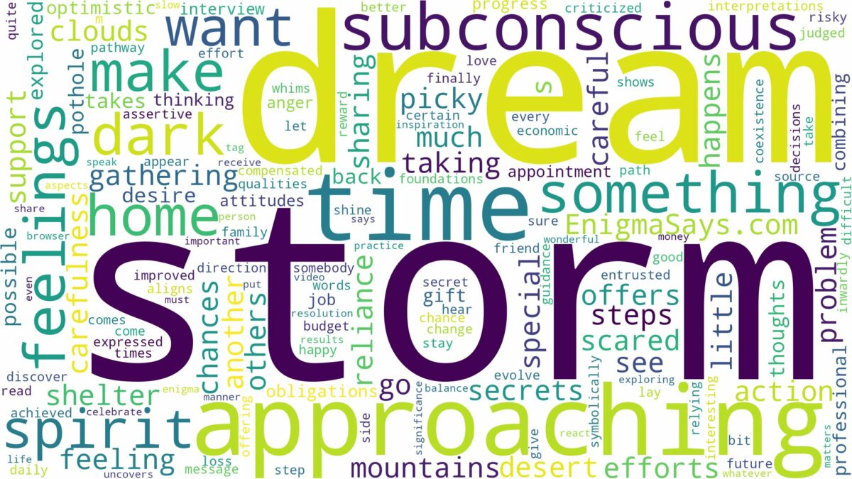 dream of approaching storm and related dreams with their meanings in a word cloud