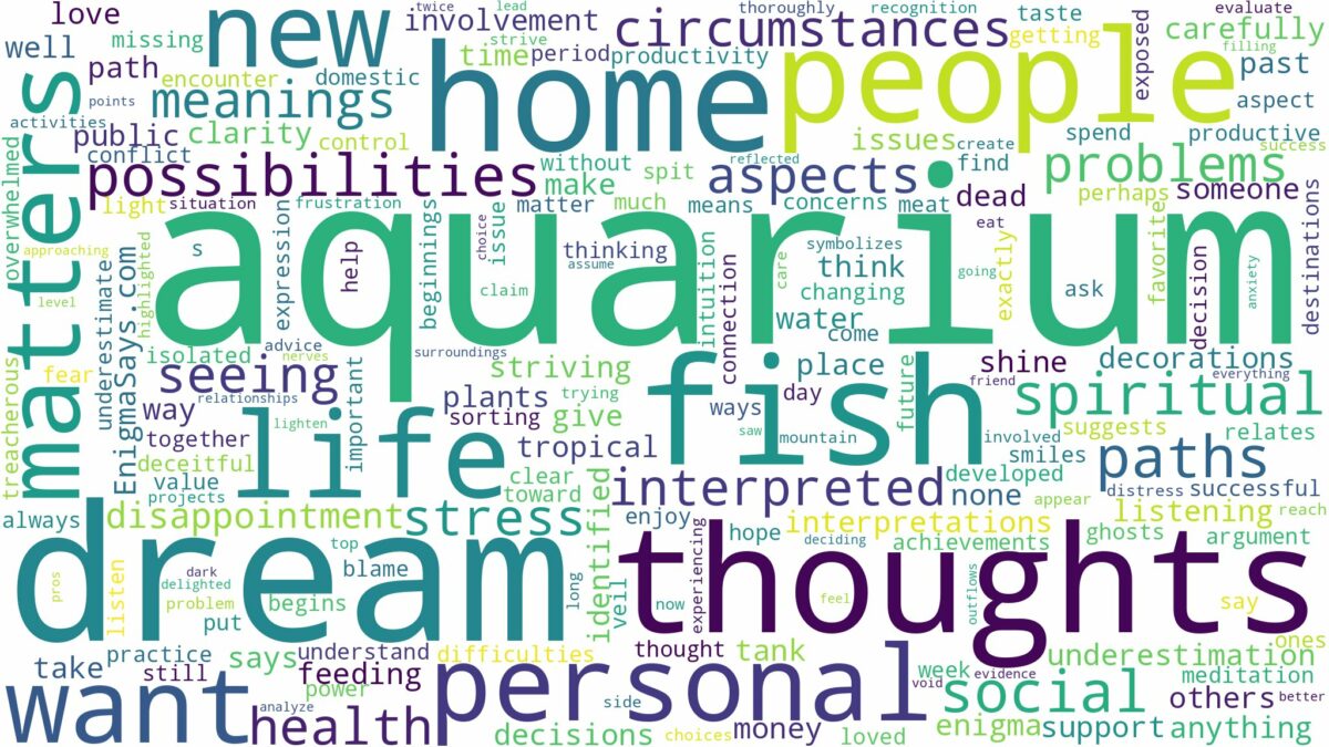 dream about aquarium and related dreams with their meanings in a word cloud