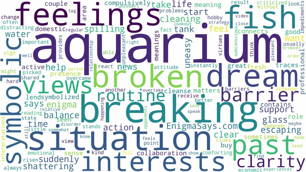 dreaming of aquarium breaking and related dreams with their meanings in a word cloud