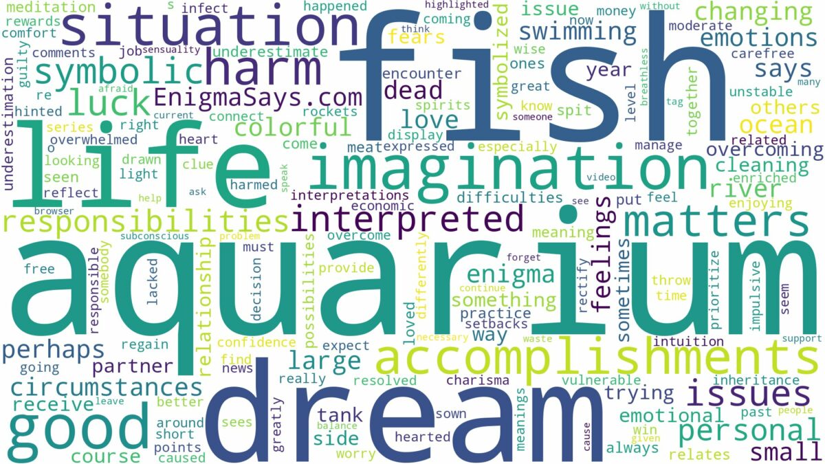 dream about aquarium fish and related dreams with their meanings in a word cloud