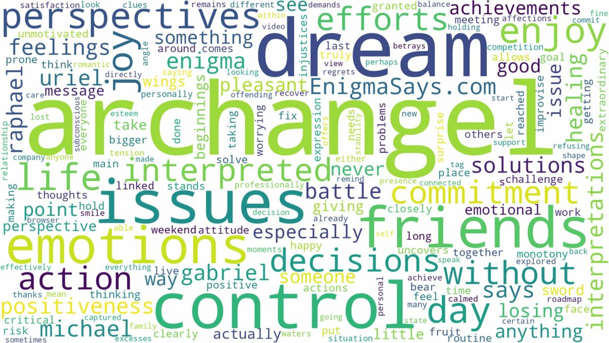 dream about archangel and related dreams with their meanings in a word cloud