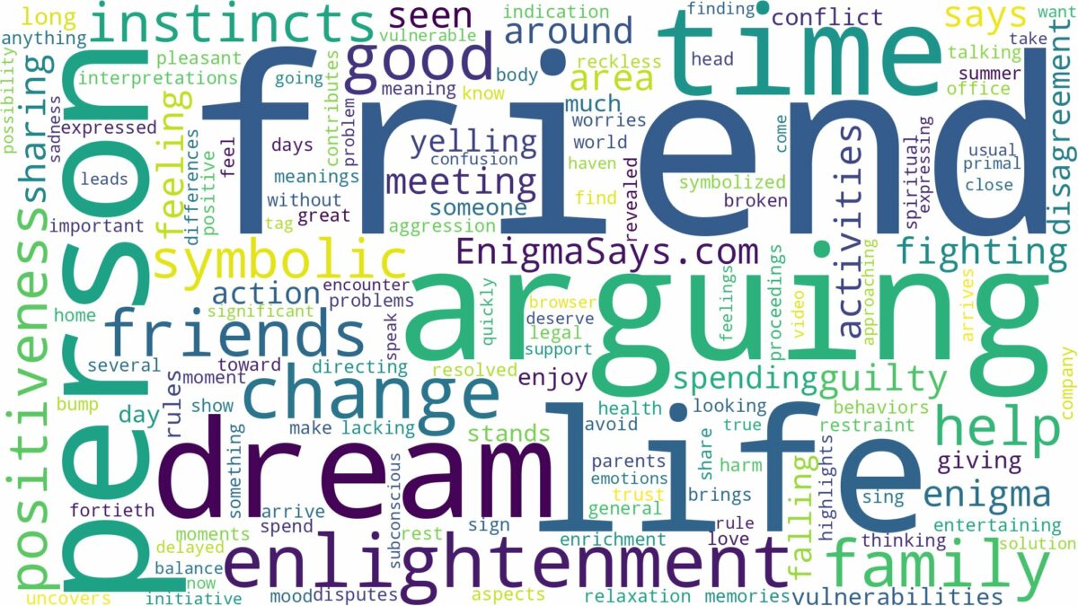 dreaming of arguing with best friend and related dreams with their meanings in a word cloud