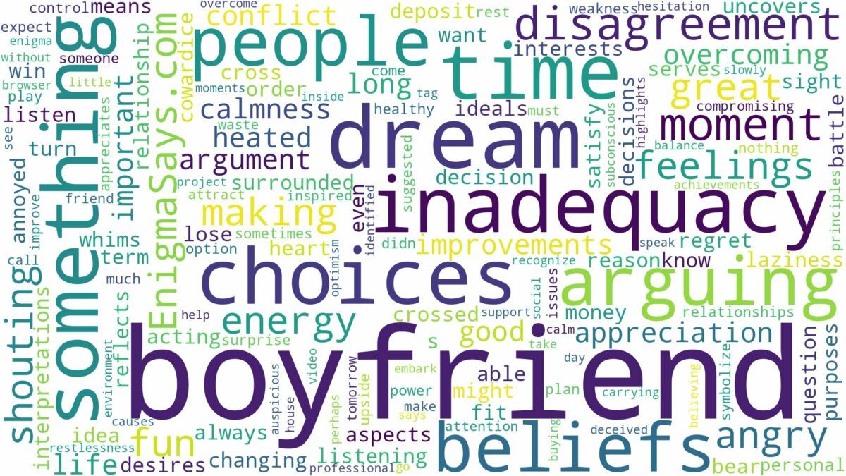 dreaming of arguing with boyfriend and related dreams with their meanings in a word cloud