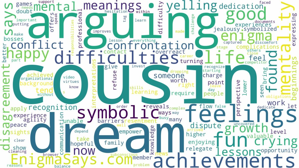 dreaming of arguing with cousin and related dreams with their meanings in a word cloud