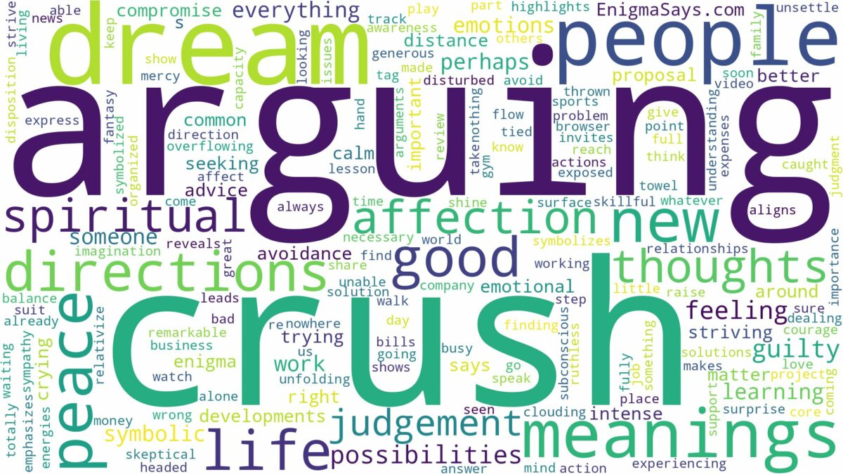 dreaming of arguing with crush and related dreams with their meanings in a word cloud