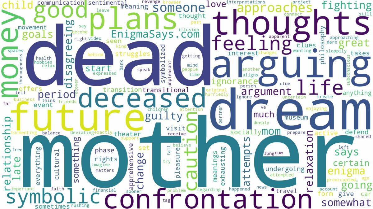 dreaming of arguing with dead mother and related dreams with their meanings in a word cloud