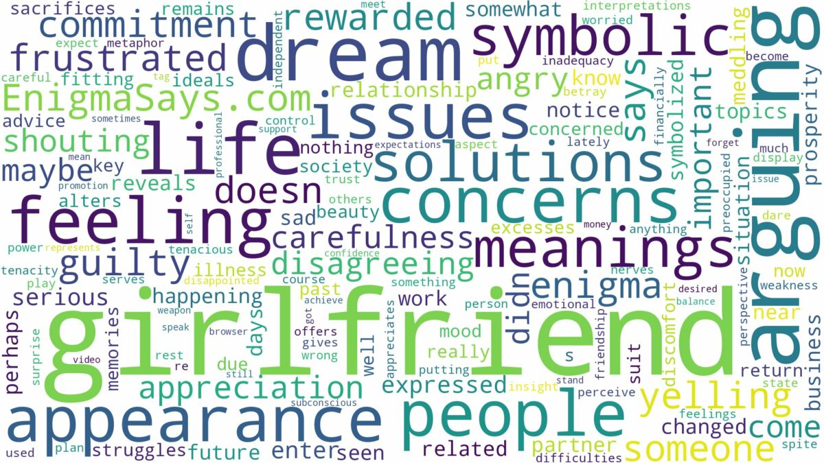 dreaming of arguing with girlfriend and related dreams with their meanings in a word cloud