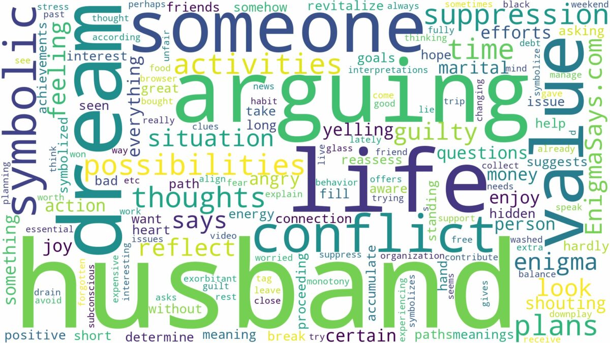 dreaming of arguing with husband and related dreams with their meanings in a word cloud