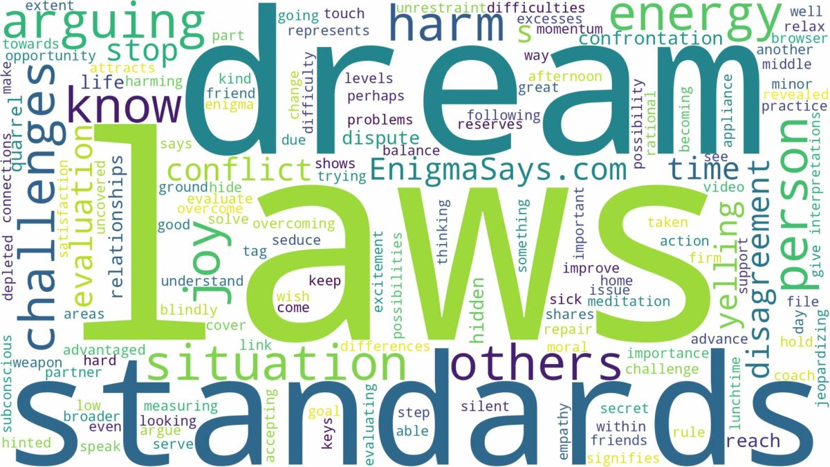 dreaming of arguing with in laws and related dreams with their meanings in a word cloud