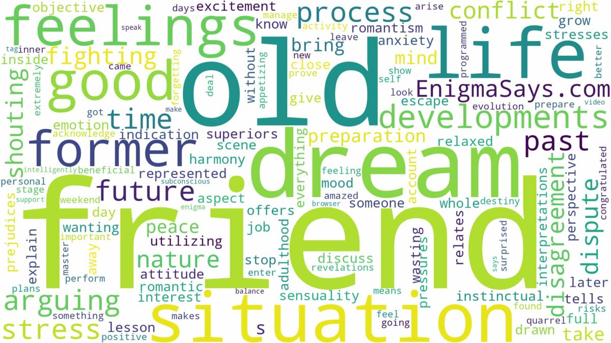 dreaming of arguing with old friend and related dreams with their meanings in a word cloud