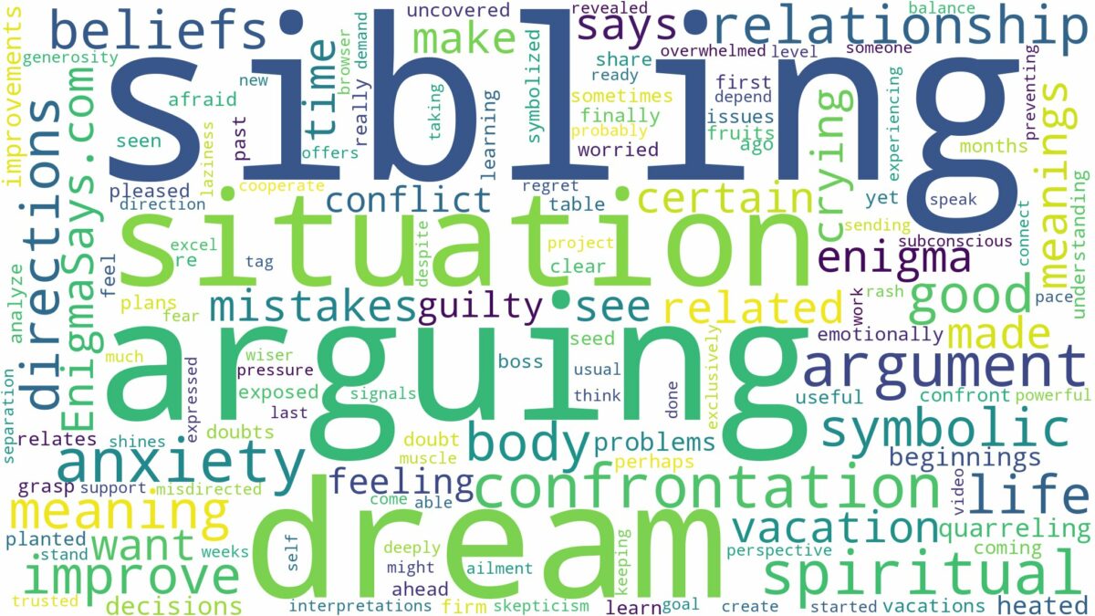 dreaming of arguing with sibling and related dreams with their meanings in a word cloud