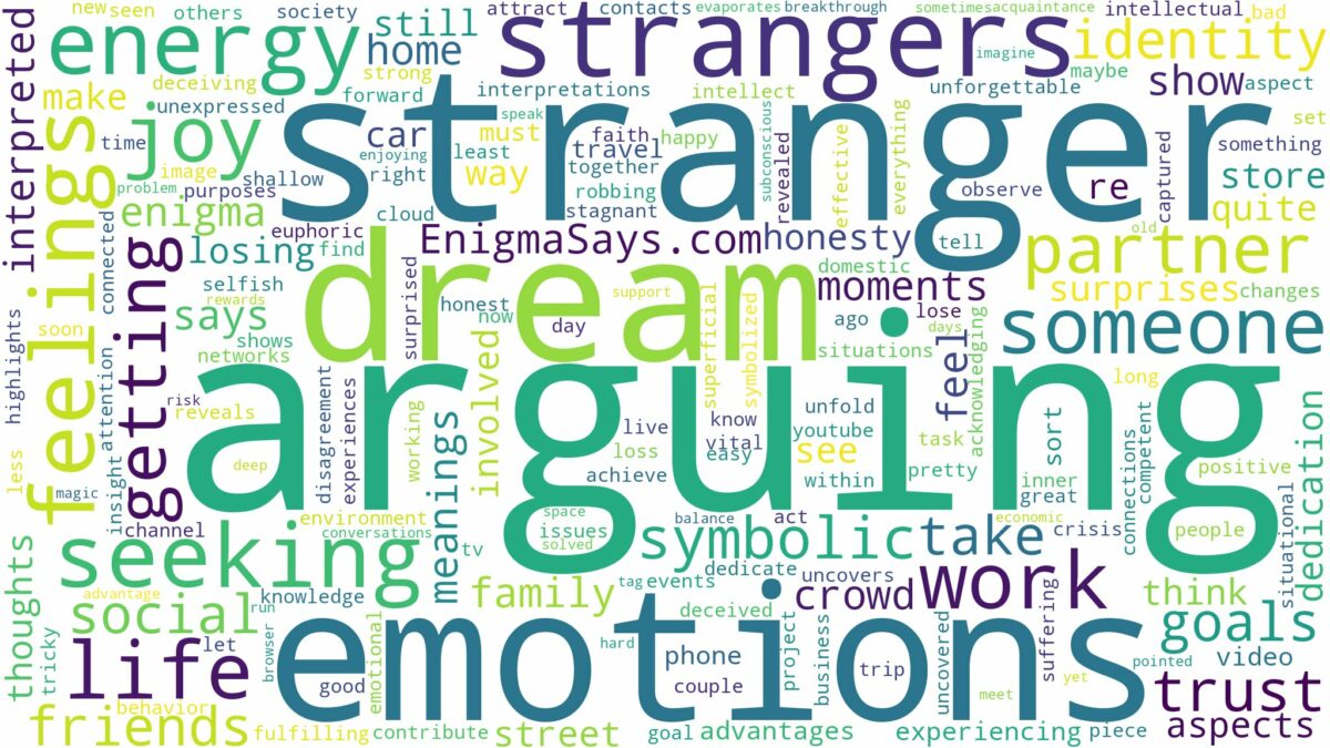 dreaming of arguing with stranger and related dreams with their meanings in a word cloud