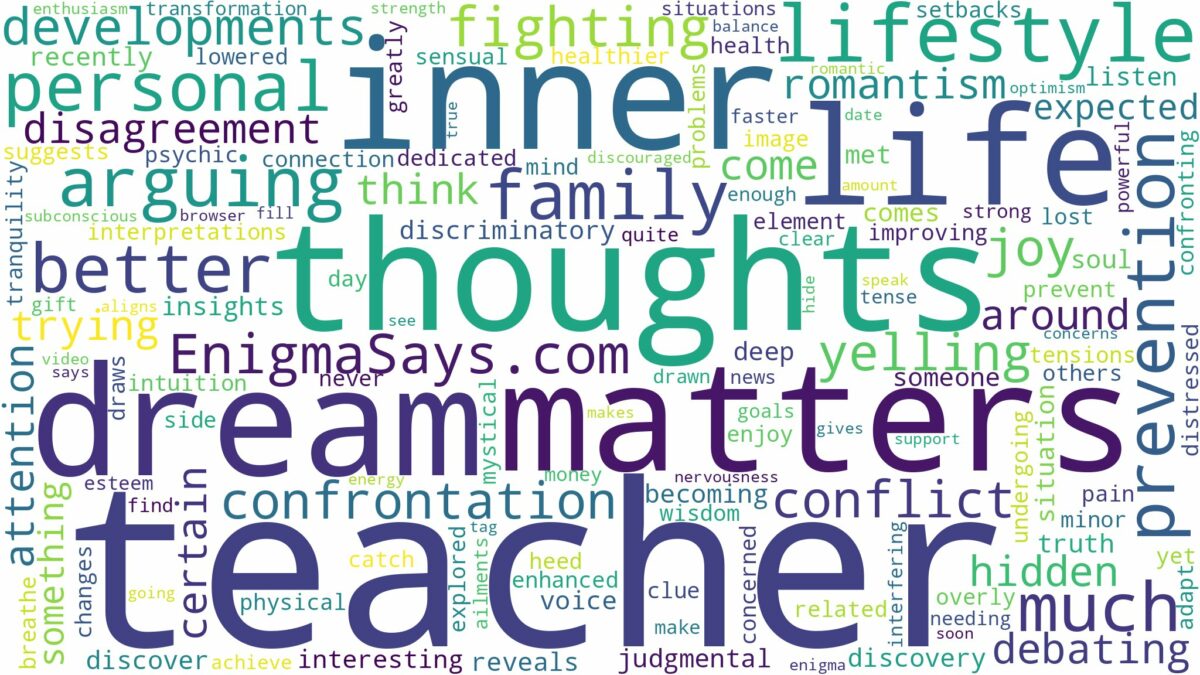 dreaming of arguing with teacher and related dreams with their meanings in a word cloud