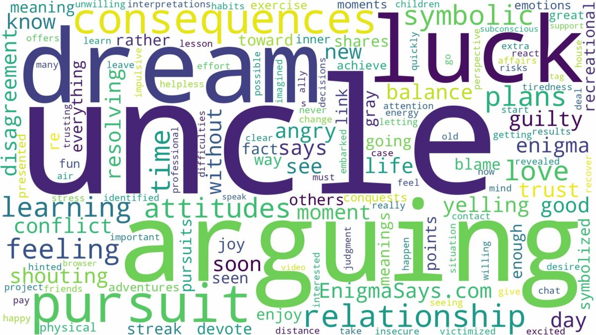 dreaming of arguing with uncle and related dreams with their meanings in a word cloud