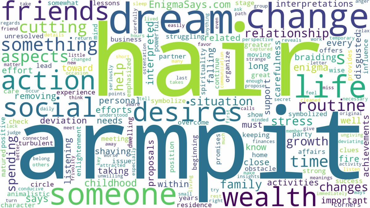 dream about armpit hair and related dreams with their meanings in a word cloud