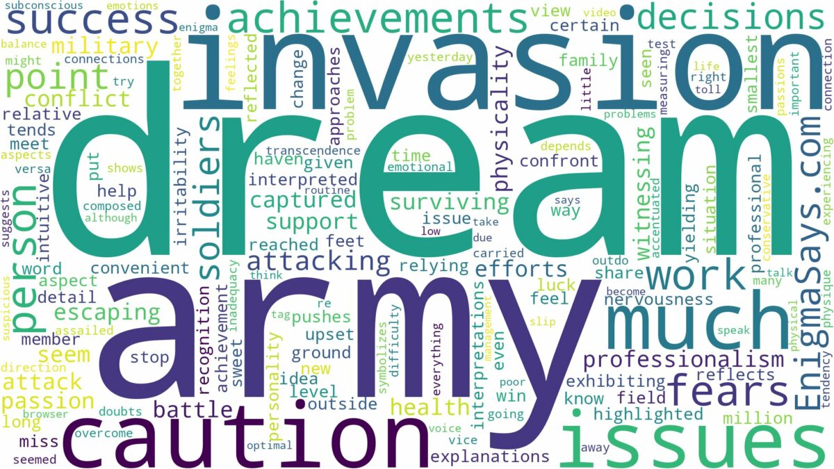 dream about army invasion and related dreams with their meanings in a word cloud