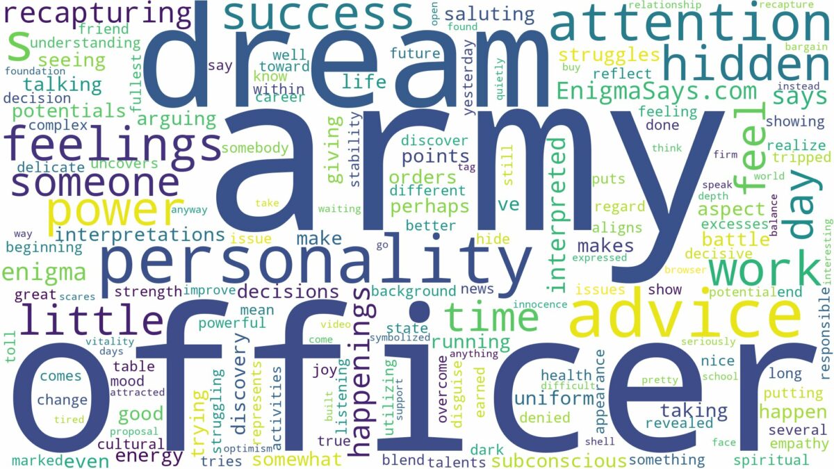 dream about army officer and related dreams with their meanings in a word cloud