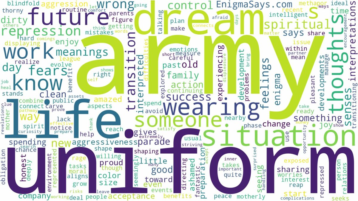 dream about army uniform and related dreams with their meanings in a word cloud