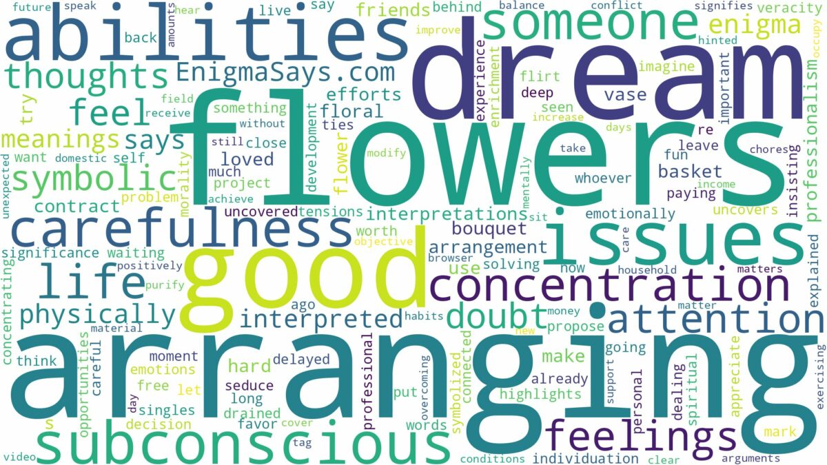 dream of arranging flowers and related dreams with their meanings in a word cloud