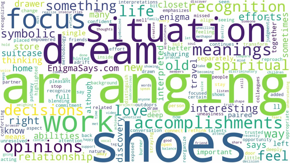 dream of arranging shoes and related dreams with their meanings in a word cloud