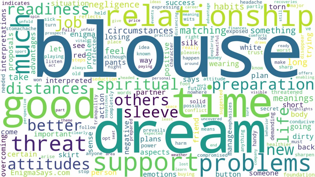 dream about a blouse and related dreams with their meanings in a word cloud