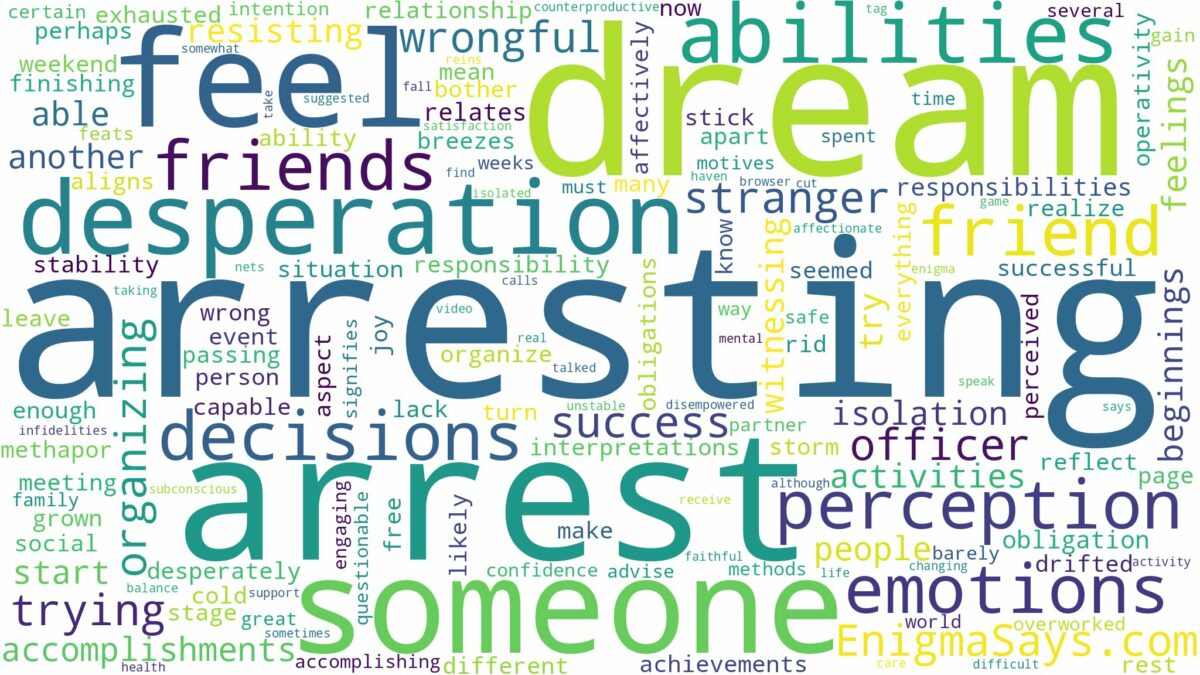 dream of arresting someone and related dreams with their meanings in a word cloud