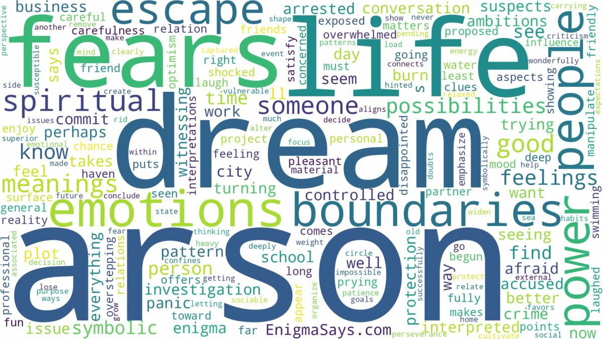 dream about arson and related dreams with their meanings in a word cloud