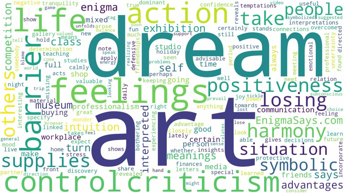 dream about art and related dreams with their meanings in a word cloud