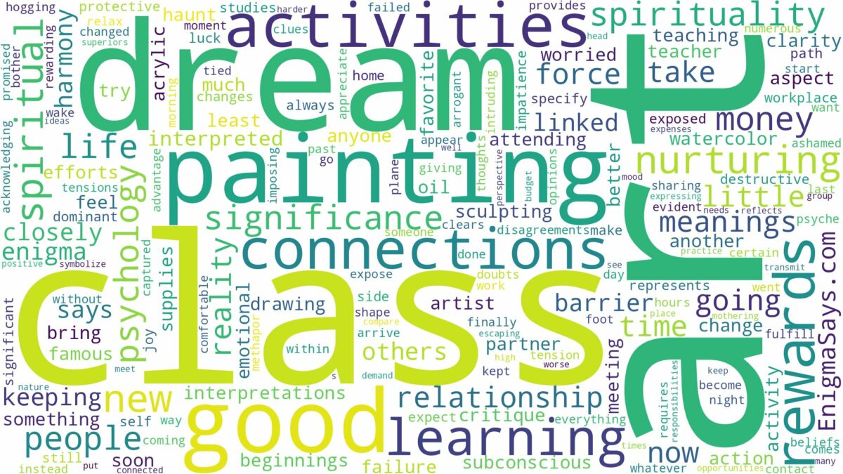 dream about art class and related dreams with their meanings in a word cloud