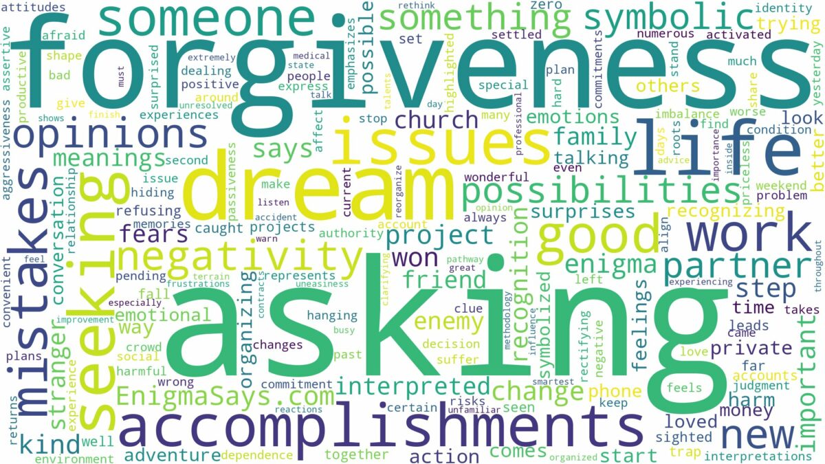 dream of asking for forgiveness and related dreams with their meanings in a word cloud