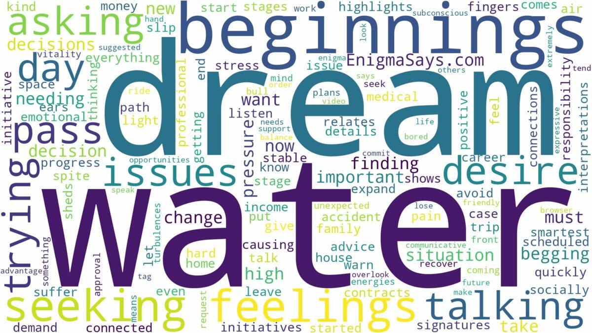 dream of asking for water and related dreams with their meanings in a word cloud