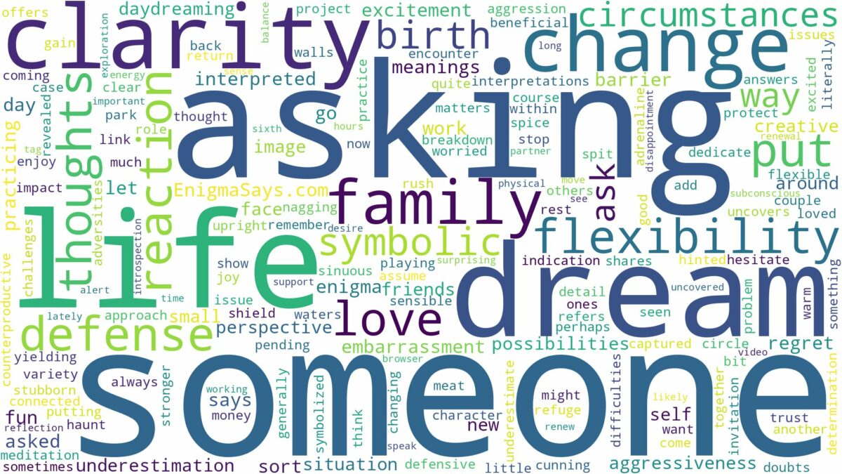 dream of asking someone out and related dreams with their meanings in a word cloud