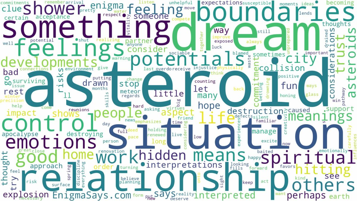 dream about asteroid and related dreams with their meanings in a word cloud