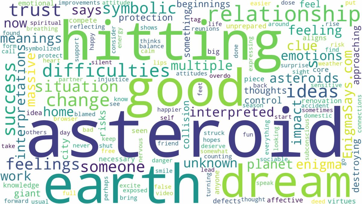 dreaming about asteroid hitting earth and related dreams with their meanings in a word cloud