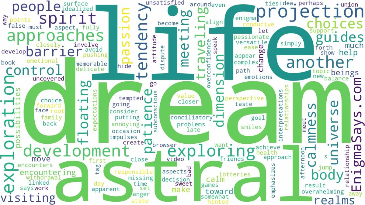 dream about astral projection and related dreams with their meanings in a word cloud