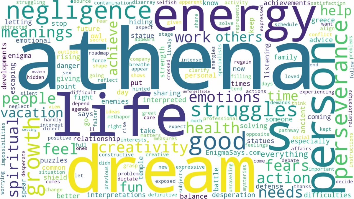 dream about athena and related dreams with their meanings in a word cloud