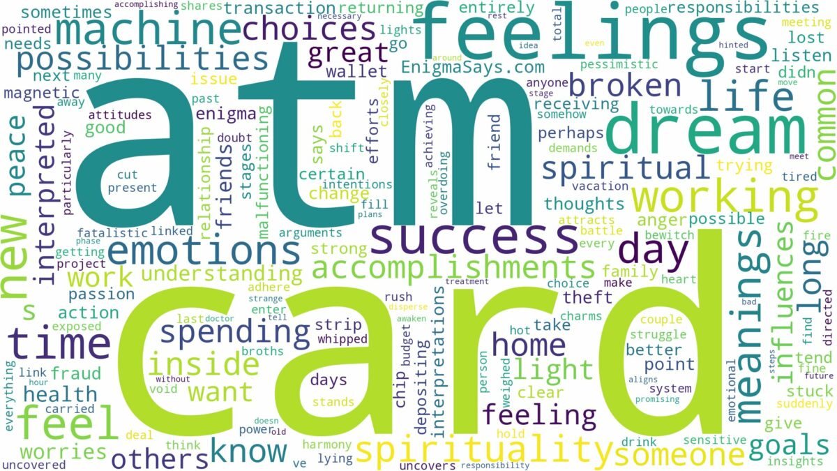 dream about atm card and related dreams with their meanings in a word cloud