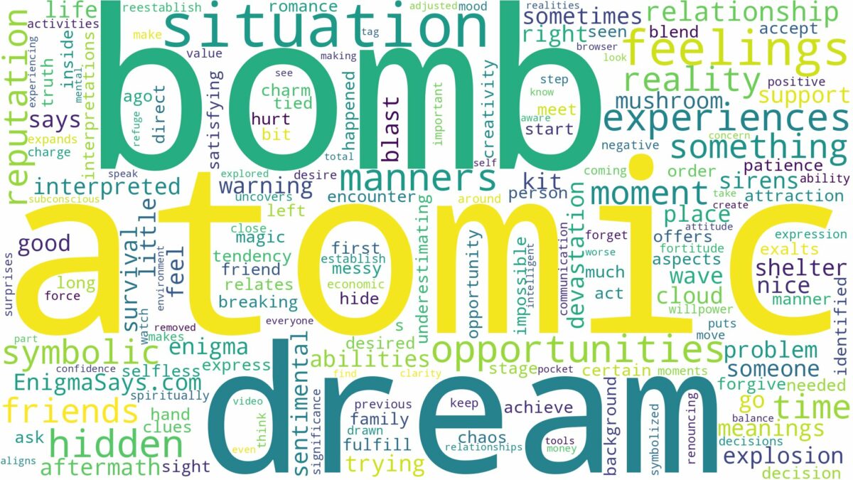 dream about atomic bomb and related dreams with their meanings in a word cloud