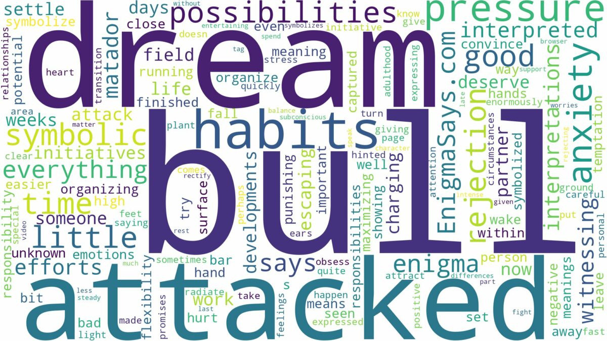 dream about attacked by a bull and related dreams with their meanings in a word cloud