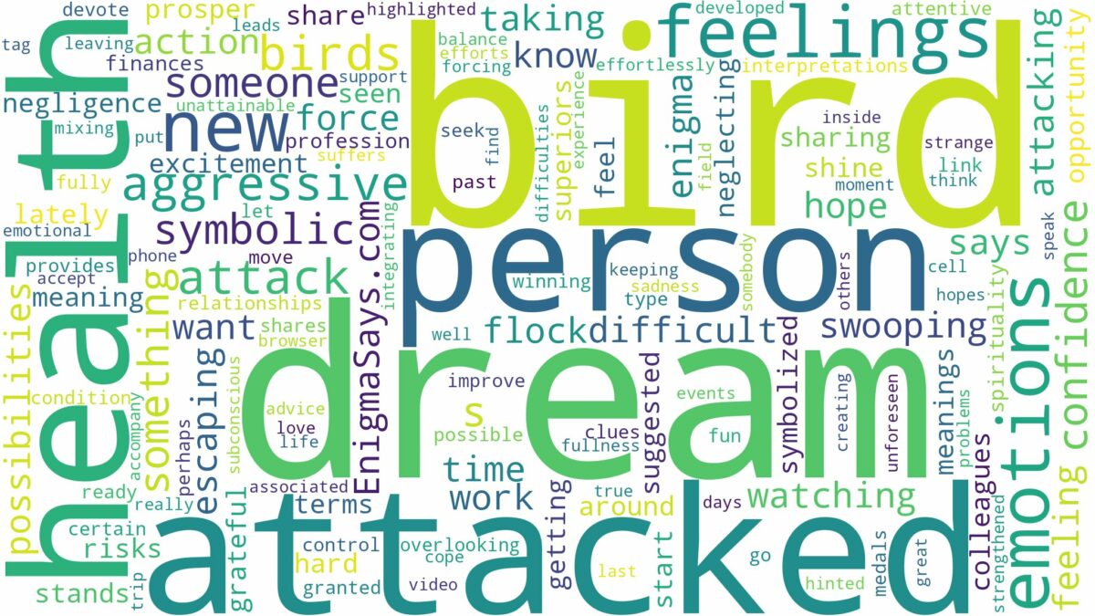 dream about attacked by bird and related dreams with their meanings in a word cloud