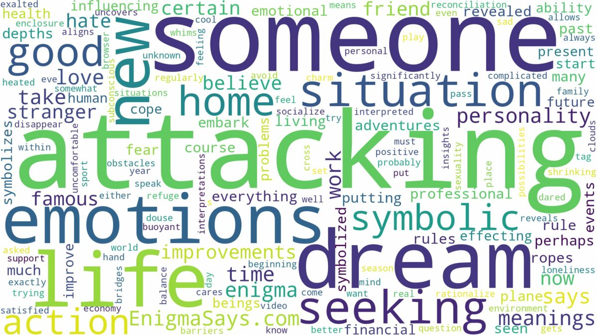 dream of attacking someone and related dreams with their meanings in a word cloud