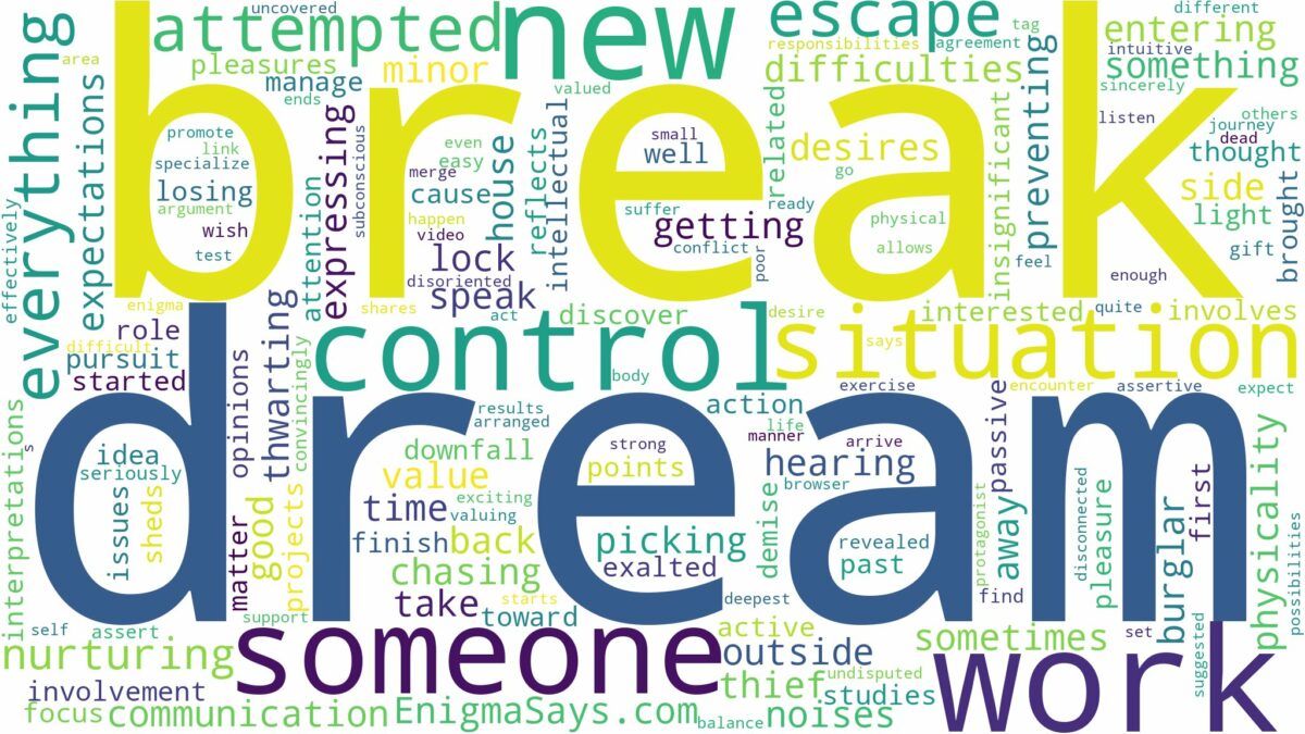 dream about attempted break in and related dreams with their meanings in a word cloud