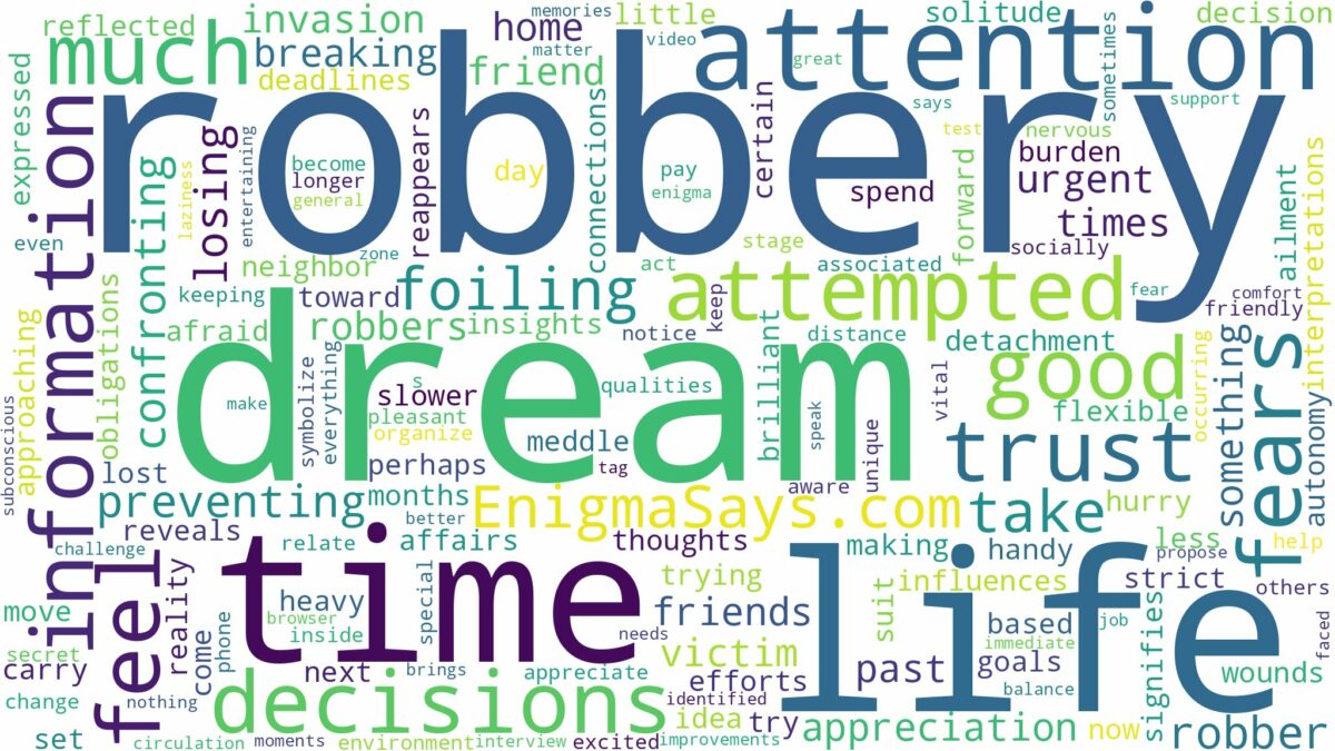 dream about attempted robbery and related dreams with their meanings in a word cloud