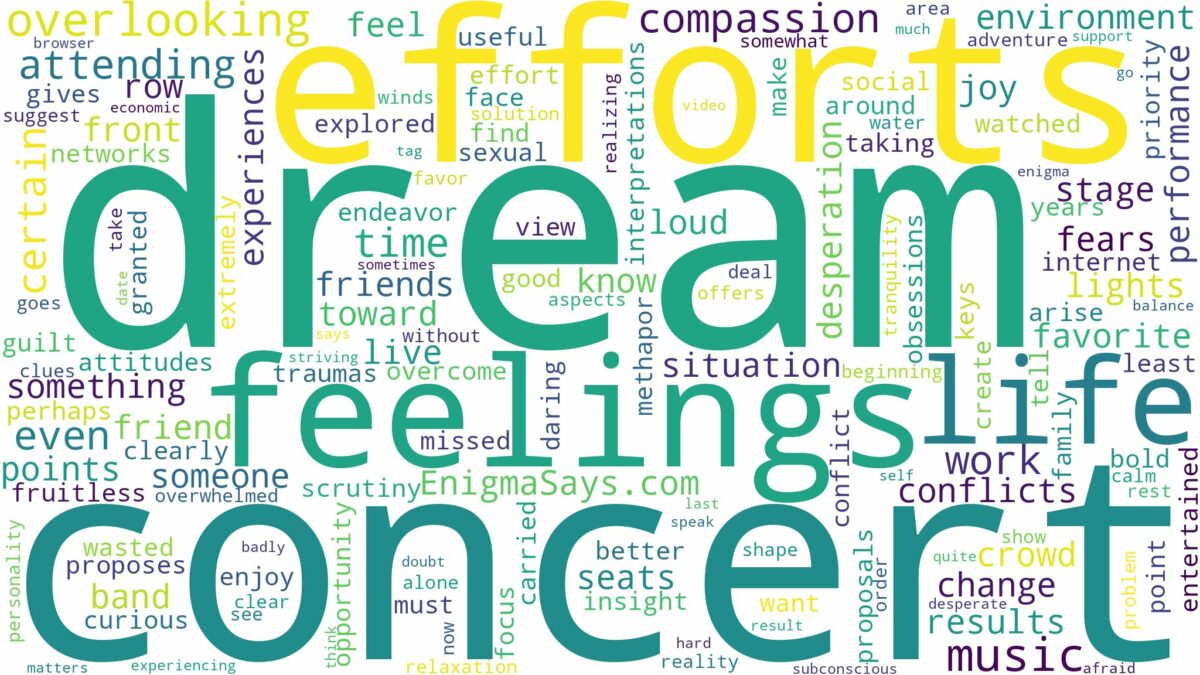 dream of attending a concert and related dreams with their meanings in a word cloud