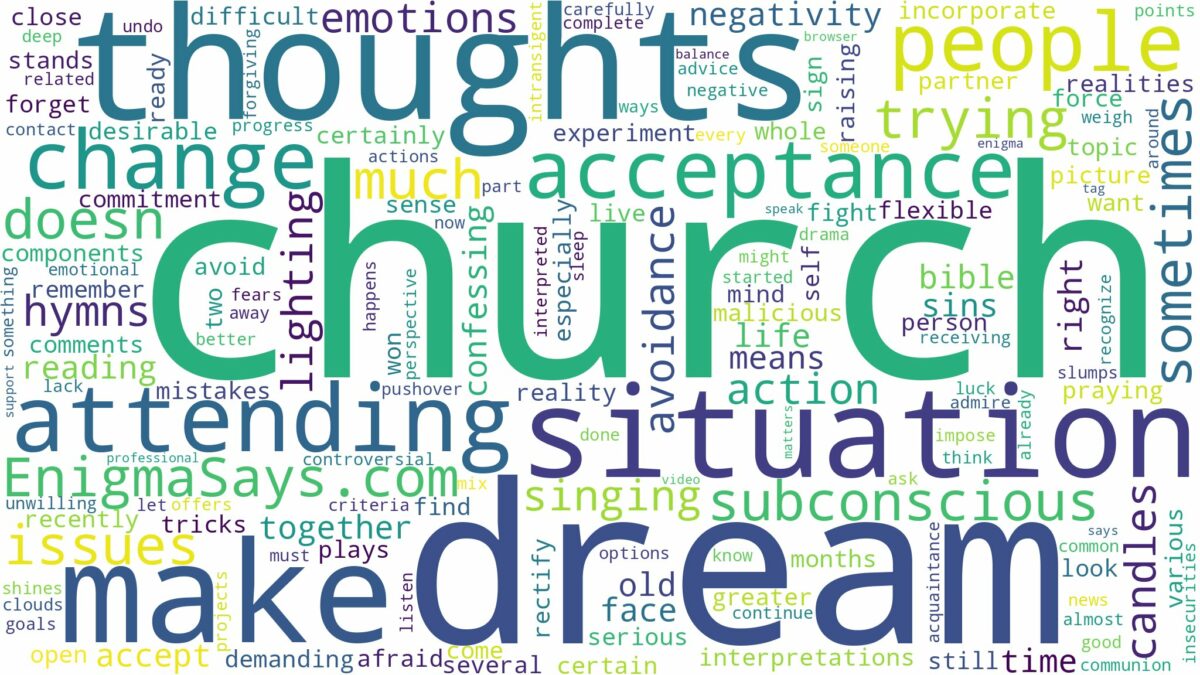 dream of attending church and related dreams with their meanings in a word cloud