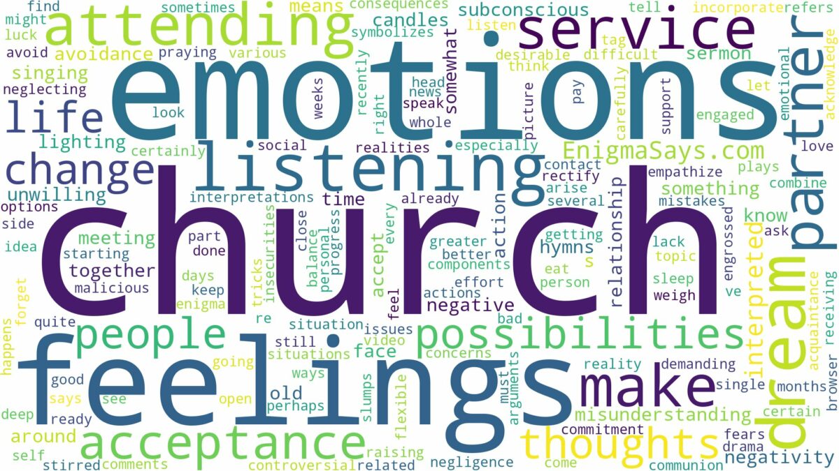 dreaming of attending church service and related dreams with their meanings in a word cloud