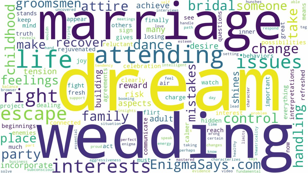 dream of attending marriage and related dreams with their meanings in a word cloud