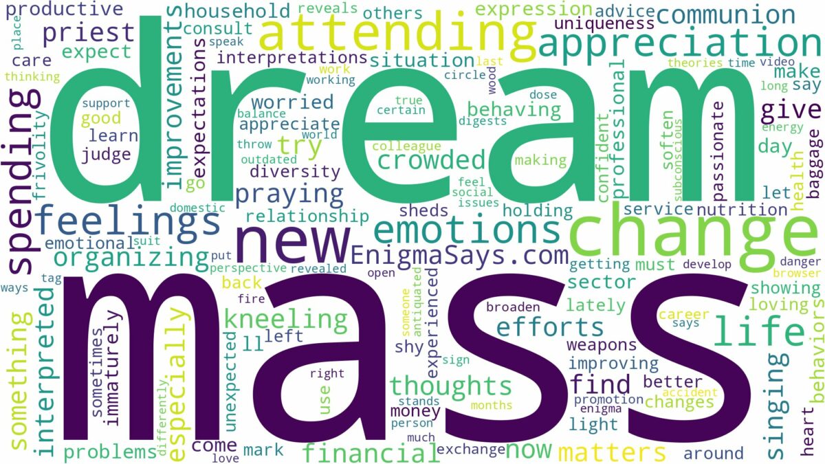 dream of attending mass and related dreams with their meanings in a word cloud